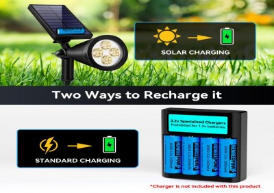 Литиевые батареи: источник энергии в современной жизни