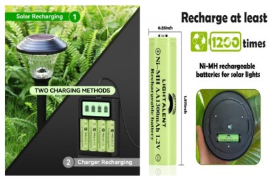 Хэнань Синсиангенг-водородная аккумуляторная завода-Экологическая, экологически чистая, энергосберег